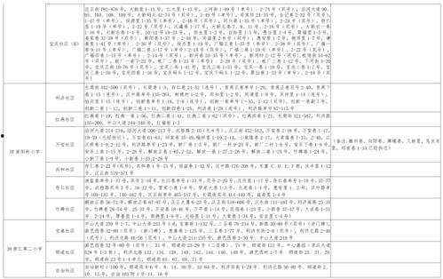 医院真实爆料案例大全最新,生死边缘的生死抉择与人性考验