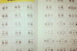 罕见的日本姓,揭秘那些罕见而独特的家族传承